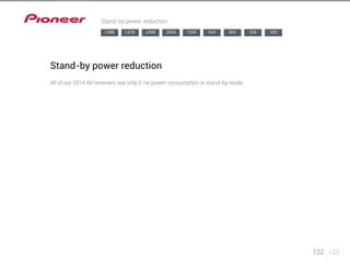 122 123 
Stand-by power reduction 
LX88 LX78 LX58 2024 1224 924 824 524 329 
Stand-by power reduction 
All of our 2014 AV receivers use only 0.1w power consumption in stand-by mode. 
 