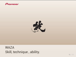 WAZA 
Skill, technique , ability. 
16 123 
 
