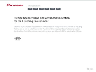 20 123 
Advanced MCACC 
LX88 LX78 LX58 2024 1224 924 
Precise Speaker Drive and Advanced Correction 
for the Listening Environment 
Advanced MCACC features a 3D calibration method with even more precise measurements by including 
the time axis, as well as Auto Phase Control Plus for real-time analysis and automatic compensation, 
Standing Wave Control for reducing unwanted resonance, and Subwoofer EQ for adjusting the LFE tone. 
 