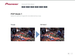 46 123 
Advanced Video Adjust 
LX88 LX78 LX58 2024 1224 924 
PDP Mode 1 
Adjusts for optimum image with more detail and less noise. 
Through PDP Mode 1 
 