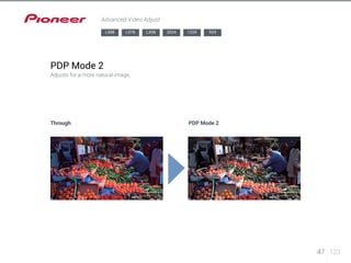 47 123 
Advanced Video Adjust 
LX88 LX78 LX58 2024 1224 924 
PDP Mode 2 
Adjusts for a more natural image. 
Through PDP Mode 2 
 