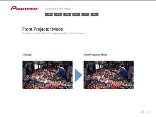 49 123 
Advanced Video Adjust 
LX88 LX78 LX58 2024 1224 924 
Front Projector Mode 
Provides a sharp and vivid image suited for a front projector. 
Through Front Projector Mode 
 