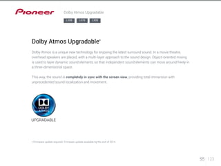 55 123 
Dolby Atmos Upgradable 
LX88 LX78 LX58 
Dolby Atmos Upgradable* 
Dolby Atmos is a unique new technology for enjoying the latest surround sound. In a movie theatre, 
overhead speakers are placed, with a multi-layer approach to the sound design. Object-oriented mixing 
is used to layer dynamic sound elements so that independent sound elements can move around freely in 
a three-dimensional space. 
This way, the sound is completely in sync with the screen view, providing total immersion with 
unprecedented sound localization and movement. 
* Firmware update required. Firmware update available by the end of 2014. 
 
