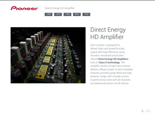 Direct Energy 
HD Amplifier 
Each receiver is designed to 
deliver clean and powerful audio 
output with high efficiency using 
Pioneer’s renowned and further 
refined Direct Energy HD Amplifiers 
built on Class D technology. The 
amplifier section of each new receiver 
delivers affluent power to each available 
channel, providing great detail and high 
dynamic range, with virtually no loss 
in performance even with all channels 
simultaneously driven at full volume. 
6 123 
Direct Energy HD Amplifier 
LX88 LX78 LX58 2024 1224 
 