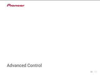 Advanced Control 
98 123 
 