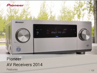 1 125
Pioneer
AV Receivers 2014
Features 1 125
 