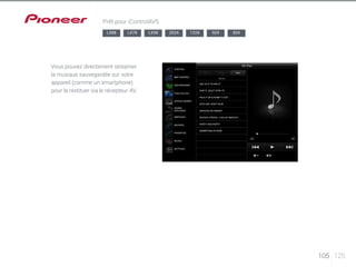 105 125 
Prêt pour iControlAV5 
LX88 LX78 LX58 2024 1224 924 824 
Vous pouvez directement streamer 
la musique sauvegardée sur votre 
appareil (comme un smartphone) 
pour la restituer via le récepteur AV. 
 