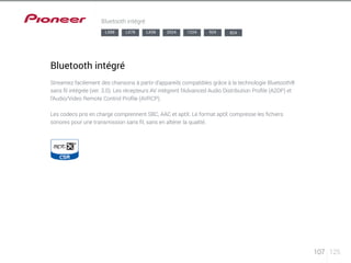 107 125 
Bluetooth intégré 
LX88 LX78 LX58 2024 1224 1922244 824 
Bluetooth intégré 
Streamez facilement des chansons à partir d’appareils compatibles grâce à la technologie Bluetooth® 
sans fil intégrée (ver. 3.0). Les récepteurs AV intègrent l’Advanced Audio Distribution Profile (A2DP) et 
l’Audio/Video Remote Control Profile (AVRCP). 
Les codecs pris en charge comprennent SBC, AAC et aptX. Le format aptX compresse les fichiers 
sonores pour une transmission sans fil, sans en altérer la qualité. 
 