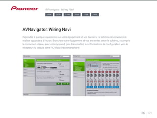 109 125 
AVNavigator: Wiring Navi 
LX88 LX78 LX58 2024 1224 924 
AVNavigator: Wiring Navi 
Répondez à quelques questions sur votre équipement et vos borniers : le schéma de connexion à 
réaliser apparaîtra à l’écran. Branchez votre équipement et vos enceintes selon le schéma, y compris 
la connexion réseau avec votre appareil, puis transmettez les informations de configuration vers le 
récepteur AV depuis votre PC/Mac/iPad/smartphone. 
 