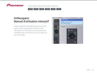 110 125 
AVNavigator: Manuel d’utilisation interactif 
LX88 LX78 LX58 2024 1224 924 
AVNavigator: 
Manuel d’utilisation interactif 
Cette nouvelle fonctionnalité présente un tutoriel 
rapide sur les manipulations de base à l’aide 
d’illustrations et d’animations. Vous pouvez ainsi 
immédiatement commencer, sans vous référer au 
manuel complet. 
Dernière opération 
Récepteur 
P. vidéo (Paramètre vidéo) 
Pour accéder aux options vidéo 
 