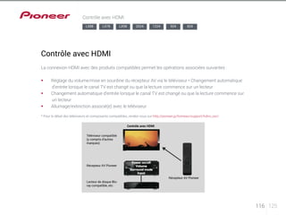 116 125 
Contrôle avec HDMI 
LX88 LX78 LX58 2024 1224 924 824 
Contrôle avec HDMI 
La connexion HDMI avec des produits compatibles permet les opérations associées suivantes : 
§§ Réglage du volume/mise en sourdine du récepteur AV via le téléviseur • Changement automatique 
d’entrée lorsque le canal TV est changé ou que la lecture commence sur un lecteur 
§§ Changement automatique d’entrée lorsque le canal TV est changé ou que la lecture commence sur 
un lecteur 
§§ Allumage/extinction associé(e) avec le téléviseur 
* Pour le détail des téléviseurs et composants compatibles, rendez-vous sur http://pioneer.jp/homeav/support/hdmi_cec/ 
Contrôle avec HDMI 
Téléviseur compatible 
(y compris d’autres 
marques) 
Récepteur AV Pioneer 
Récepteur AV Pioneer 
Lecteur de disque Blu-ray 
compatible, etc. 
 
