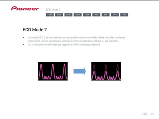 122 125 
ECO Mode 2 
ECO Mode 2 
LX88 LX78 LX58 2024 1224 924 824 524 329 
§§ Le mode ECO 2 se caractérise par une qualité sonore contrôlée, idéale pour des contenus 
présentant un son dynamique comme les films (multicanal, stéréo) ou les concerts. 
§§ 50 % d’économie d’énergie par rapport à l’AMP analogique général. 
 