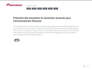 20 125 
MCACC avancé 
LX88 LX78 LX58 2024 1224 924 
Précision des enceintes et correction avancée pour 
l’environnement d’écoute 
La technologie MCACC Advanced intègre une méthode de calibrage tridimensionnelle capable de fournir 
des mesures encore plus précises en intégrant l’axe du temps. Elle comprend aussi le Contrôle de Phase 
Auto Plus pour une analyse en temps réel et une compensation automatique de la phase, le contrôle des 
ondes stationnaires pour réduire les résonances non sollicitées et l’égalisation du caisson de basses 
pour le calibrage des effets à basse fréquence. 
 