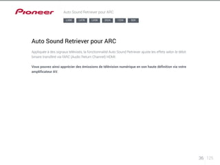 36 125 
Auto Sound Retriever pour ARC 
LX88 LX78 LX58 2024 1224 924 
Auto Sound Retriever pour ARC 
Appliquée à des signaux télévisés, la fonctionnalité Auto Sound Retriever ajuste les effets selon le débit 
binaire transféré via l’ARC (Audio Return Channel) HDMI. 
Vous pouvez ainsi apprécier des émissions de télévision numérique en son haute définition via votre 
amplificateur AV. 
 