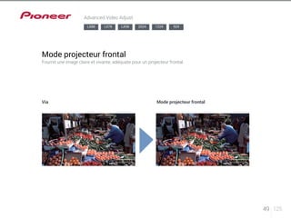49 125 
Advanced Video Adjust 
LX88 LX78 LX58 2024 1224 924 
Mode projecteur frontal 
Fournit une image claire et vivante, adéquate pour un projecteur frontal. 
Via Mode projecteur frontal 
 