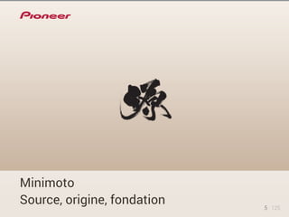 Minimoto 
Source, origine, fondation 
5 125 
 