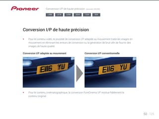 50 125 
Conversion I/P de haute précision (sources HD/SD) 
Conversion I/P de haute précision 
§§ Pour le contenu vidéo, le procédé de conversion I/P adaptée au mouvement traite les images en 
mouvement en éliminant les erreurs de conversion ou la génération de bruit afin de fournir des 
images de haute qualité. 
Conversion I/P adaptée au mouvement Conversion I/P conventionnelle 
§§ Pour le contenu cinématographique, la conversion PureCinema I/P restitue fidèlement le 
contenu original. 
LX88 LX78 LX58 2024 1224 924 
 