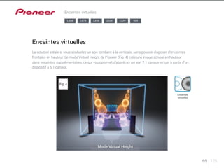 65 125 
Enceintes virtuelles 
Enceintes virtuelles 
La solution idéale si vous souhaitez un son tombant à la verticale, sans pouvoir disposer d’enceintes 
frontales en hauteur. Le mode Virtual Height de Pioneer (Fig. 4) crée une image sonore en hauteur 
sans enceintes supplémentaires, ce qui vous permet d’apprécier un son 7.1 canaux virtuel à partir d’un 
dispositif à 5.1 canaux. 
Enceintes 
virtuelles 
LX88 LX78 LX58 2024 1224 924 
Mode Virtual Height 
 
