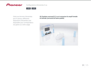 80 125 
Configurations d’enceintes 9 ca 
LX88 LX78 
Grâce aux borniers d’enceintes 
pour 9 canaux, différentes 
dispositions d’enceintes sont 
disponibles pour correspondre à 
vos goûts ou à votre usage. 
(K) Système surround 5.2 ca et connexion bi-ampli frontale 
et centrale (surround de haute qualité) 
 