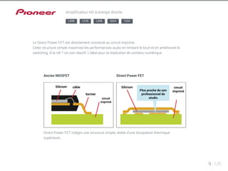 Le Direct Power FET est directement connecté au circuit imprimé. 
Cette structure simple maximise les performances audio en limitant le bruit et en améliorant le 
switching. À la clé ? Un son réactif. L’idéal pour la restitution de contenu numérique. 
Ancien MOSFET Direct Power FET 
Direct Power FET intègre une structure simple, dotée d’une dissipation thermique 
supérieure. 
9 125 
Amplificateur HD à énergie directe 
LX88 LX78 LX58 2024 1224 
Silicium câble 
bornier 
circuit 
imprimé 
Silicium circuit 
Plus proche du son imprimé 
professionnel de 
studio 
 
