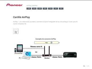 96 125 
Certifié AirPlay 
LX88 LX78 LX58 2024 1224 924 824 
Certifié AirPlay 
AirPlay — Les mélomanes accèdent, contrôlent et lisent l’intégralité de leur discothèque iTunes sans fil 
via leur récepteur AV. 
Exemples de connexion AirPlay 
 