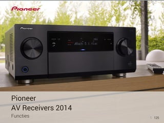 1 125 
Pioneer 
AV Receivers 2014 
Functies  