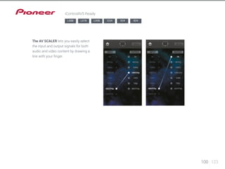 100 123 
iControlAV5 Ready 
LX88 LX78 LX58 1224 924 824 
The AV SCALER lets you easily select 
the input and output signals for both 
audio and video content by drawing a 
line with your finger. 
 