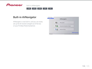 106 123 
Built-in AVNavigator 
LX88 LX78 LX58 1224 924 
Built-in AVNavigator 
AVNavigator is now built-in, and you can easily 
set up the AV receiver straight out of the box 
on your PC/Mac/iPad/smartphone. 
 