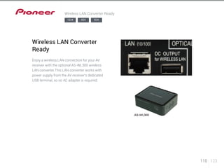 110 123 
Wireless LAN Converter Ready 
1224 924 824 
Wireless LAN Converter 
Ready 
Enjoy a wireless LAN connection for your AV 
receiver with the optional AS-WL300 wireless 
LAN converter.This LAN converter works with 
power supply from the AV receiver’s dedicated 
USB terminal, so no AC adapter is required. 
 