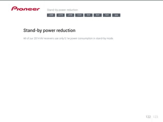 122 123 
Stand-by power reduction 
LX88 LX78 LX58 1224 924 824 524 329 
Stand-by power reduction 
All of our 2014 AV receivers use only 0.1w power consumption in stand-by mode. 
 
