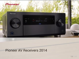 Pioneer AV Receivers 2014 
123 123 
