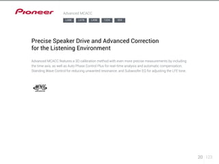 20 123 
Advanced MCACC 
LX88 LX78 LX58 1224 924 
Precise Speaker Drive and Advanced Correction 
for the Listening Environment 
Advanced MCACC features a 3D calibration method with even more precise measurements by including 
the time axis, as well as Auto Phase Control Plus for real-time analysis and automatic compensation, 
Standing Wave Control for reducing unwanted resonance, and Subwoofer EQ for adjusting the LFE tone. 
 