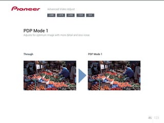 46 123 
Advanced Video Adjust 
LX88 LX78 LX58 1224 924 
PDP Mode 1 
Adjusts for optimum image with more detail and less noise. 
Through PDP Mode 1 
 