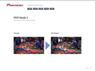 47 123 
Advanced Video Adjust 
LX88 LX78 LX58 1224 924 
PDP Mode 2 
Adjusts for a more natural image. 
Through PDP Mode 2 
 