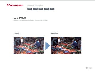 48 123 
Advanced Video Adjust 
LX88 LX78 LX58 1224 924 
LCD Mode 
Adjusts LCD’s washed out black for optimum image. 
Through LCD Mode 
 