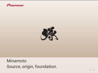 Minamoto 
Source, origin, foundation. 
5 123 
 