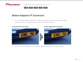 50 123 
Highly-Precise I/P Conversion (HD/SD sources) 
LX88 LX78 LX58 1224 924 
Motion Adaptive I/P Conversion 
§§ For video content, Motion Adaptive I/P Conversion processes moving images by eliminating 
conversion errors or noise generation, to deliver high-quality pictures. 
Conventional I/P Conversion Motion Adaptive I/P Conversion 
§§ For film content, PureCinema I/P Conversion faithfully reproduces the original material. 
 