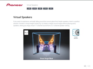 65 123 
Virtual Speakers 
Virtual Speakers 
If you want to experience vertically falling sound but cannot place front height speakers, there’s a perfect 
solution. Pioneer’s Virtual Height mode (Fig. 4) creates a height sound image without placing extra 
speakers, letting you enjoy virtual 7.1-channel sound from a 5.1-channel speaker setting. 
Virtual 
Speakers 
LX88 LX78 LX58 1224 924 
 