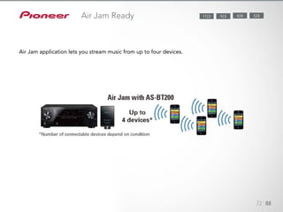 72 88
Air Jam Ready 8281123 528923
Air Jam application lets you stream music from up to four devices.
 