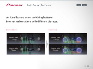 14 88
Auto Sound Retriever 1123 923
Compressed Sound Restored Sound
An ideal feature when switching between
internet radio stations with different bit-rates.
 