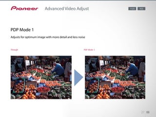 27 88
Advanced Video Adjust 1123 923
Through PDP Mode 1
PDP Mode 1
Adjusts for optimum image with more detail and less noise
 