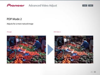 28 88
Advanced Video Adjust 1123 923
Through PDP Mode 2
PDP Mode 2
Adjusts for a more natural image
 