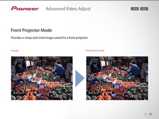 30 88
Advanced Video Adjust 1123 923
Through Front Projector Mode
Front Projector Mode
Provides a sharp and vivid image suited for a front projector
 