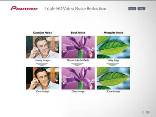 The AV receivers feature three separate noise reduction circuits for en-
hanced video performance.
- Component Frame Noise Reduction (YNR/CNR): reduces Gaussian noise
without blurring the picture
- Block Noise Reduction: reduces block noise found in“at areas
- Mosquito Noise Reduction: reduces noise along the outline of images
The Pioneer-exclusive advanced PureCinema I/P Converter also helps to re-
move distracting lines
during playback.
33 88
Triple HD Video Noise Reduction 1123 923
Grainy image
Gaussian Noise
Clear Image
Mosaic-Like Artifacts
Block Noise
Clear Image
Hazy Edge
Mosquito Noise
Clear Image
 