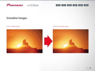 Pioneer AV receivers support x.v.Colour, which almost doubles the range of
colours (known as the“gamut”) that can be accurately captured, and
reproduced on a compatible display, thereby more closely matching the
natural characteristics of the human eye.
35 88
x.v.Colour 5238281123 323823923
Smoother Images
24-bit 16 million colours 36-bit 68,719 million colours
 