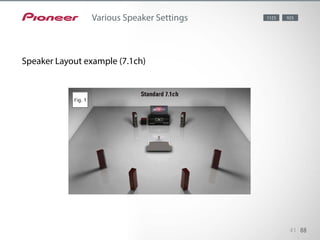 Combine front wide speakers (Fig. 2) with Pioneer original Wide Surround
mode to enjoy more spacious sound in the front. Or place front height
speakers (Fig. 3) and use Dolby Pro Logic IIz for vertical-spreading sound.
41 88
Various Speaker Settings
Speaker Layout example (7.1ch)
1123 923
 