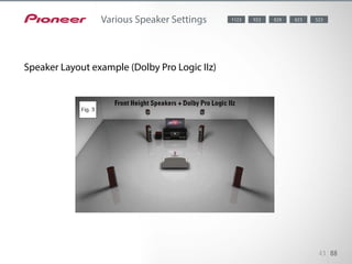 Dolby Pro Logic IIz realizes more spacious surround sound by adding front
height channels to the conventional 5.1ch/7.1ch speaker settings. The en-
veloping sound with additional depth and dimension creates a lifelike lis-
tening experience. Dolby Pro Logic IIz does not require special contents,
and works with existing soundtracks.
43 88
Various Speaker Settings
Speaker Layout example (Dolby Pro Logic IIz)
8239231123 523
 