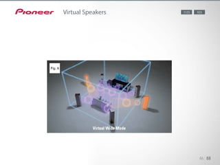 Virtual Wide mode (Fig. 6) is a useful solution for creating the effects of
front wide speakers,letting you enjoy surround sound in a rich sound !eld —
all without placing extra speakers.
46 88
Virtual Speakers 1123 923
 