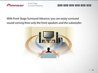 With Front Stage Surround Advance, you can enjoy surround sound coming
from only the front speakers and the subwoofer. Since wall re”ections are
not used, the setup is less dependent on the room environment, allowing
front alignment of the speakers. Front Stage Surround Advance creates an
excellent sound image and natural sound.
47 88
Front Stage
Surround Advance
With Front Stage Surround Advance, you can enjoy surround
sound coming from only the front speakers and the subwoofer.
5238281123 323823923
 