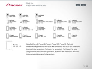 The latest AV receivers are certi!ed“Made for iPod®, iPhone®, and iPad®”
products, letting you enjoy music from your iPod/iPhone/iPad. The includ-
ed cable allows direct USB connection to the front panel, providing battery
charge for your devices. The AV receivers are also compatible with video
playback from iPod/iPhone/iPad.
Made for iPhone 5, iPhone 4S, iPhone 4, iPhone 3GS, iPhone 3G, iPad mini,
iPod touch (5th generation), iPod touch (4th generation), iPod touch (3rd generation),
iPod touch (2nd generation), iPod touch (1st generation), iPod classic, iPod nano
(7th generation), iPod nano (6th generation), iPod nano (5th generation), iPod nano
(4th generation), iPod nano (3rd generation).
52 88
523 323
Made for
iPod, iPhone and iPad mini
 